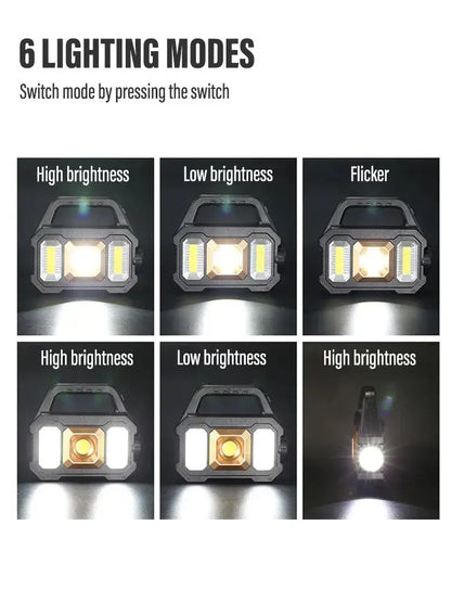 High Power Rechargeable LED Light